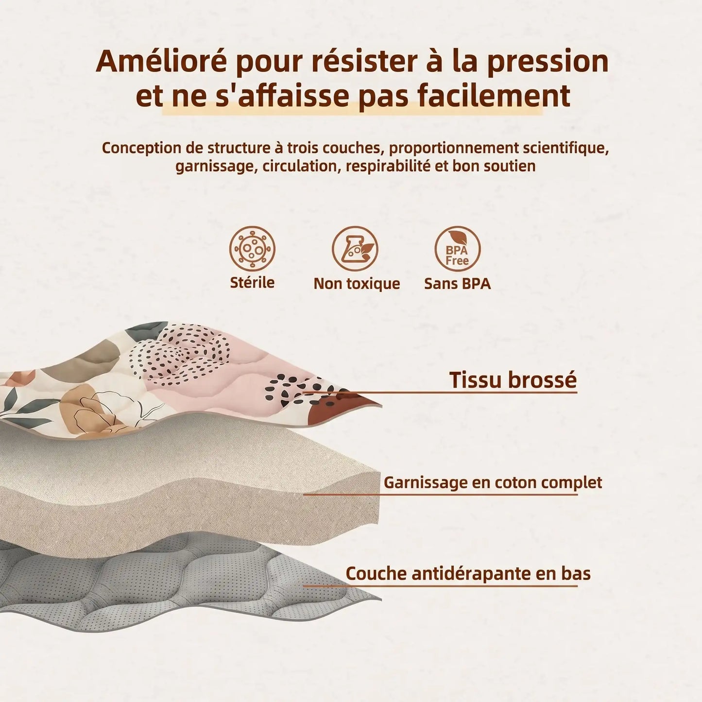 Tapis de Motricité Bébé - Motifs Abstraits et Lavable
