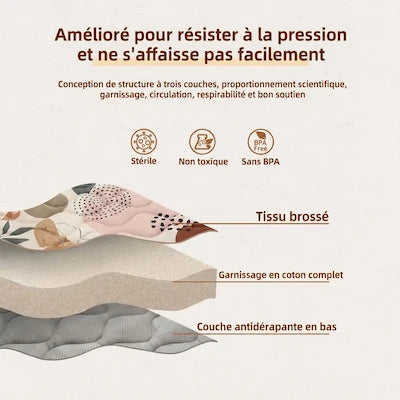 Tapis de Motricité Bébé - Motifs Abstraits et Lavable