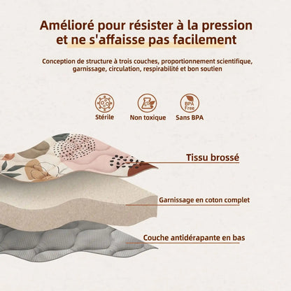 Tapis de Motricité Bébé - Motifs Abstraits et Lavable